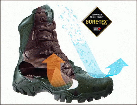 waterproof boots