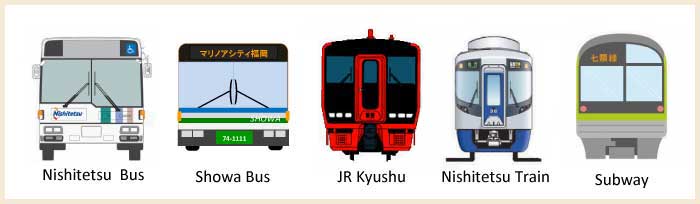 ตั๋วโดยสาร ฟุกุโอกะ ซิตี้ พาส FUKUOKA CITY PASS